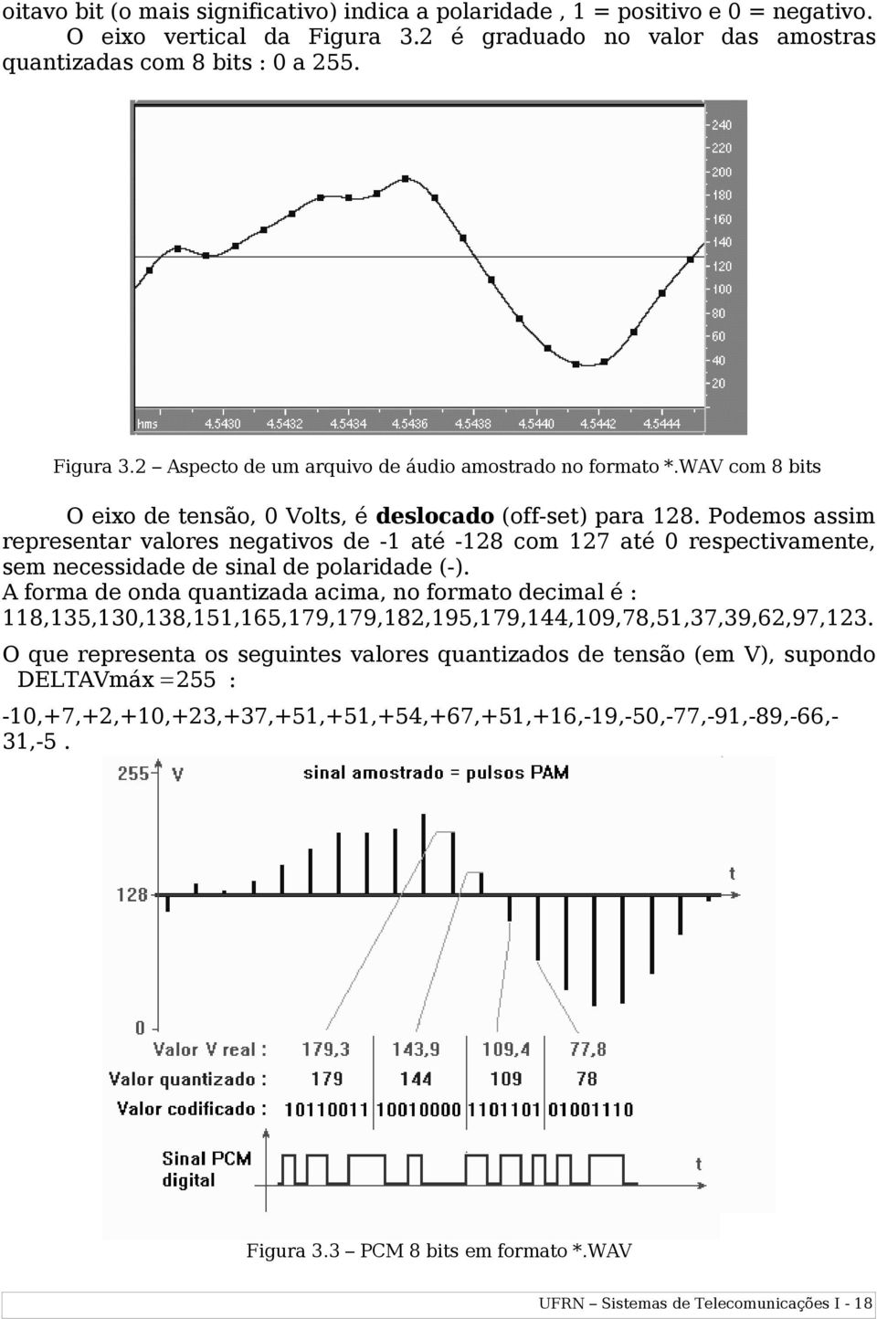 Podemos assim representar valores negativos de -1 até -128 com 127 até 0 respectivamente, sem necessidade de sinal de polaridade (-).