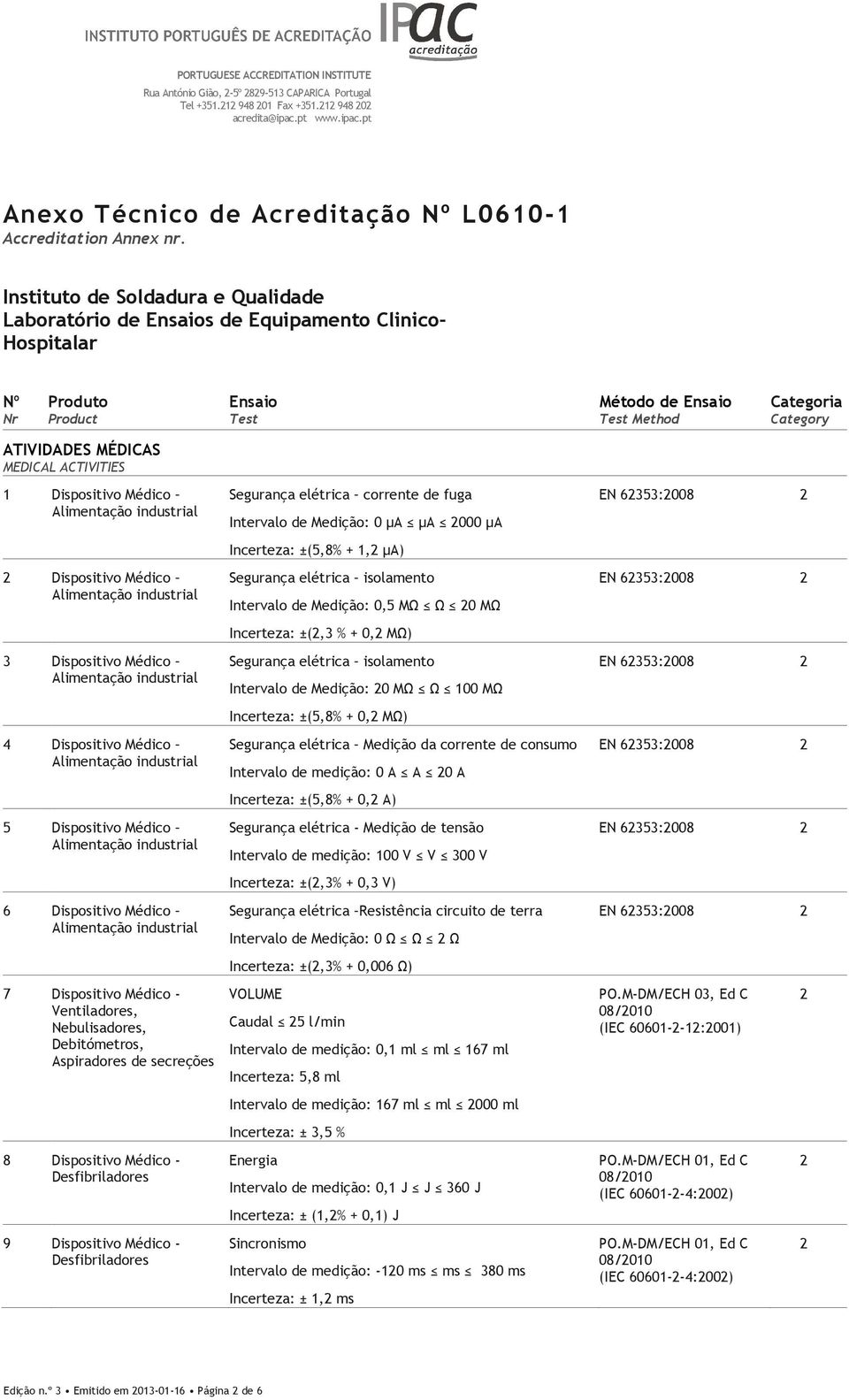 Dispositivo Médico - Desfibriladores 9 Dispositivo Médico - Desfibriladores Segurança elétrica corrente de fuga Intervalo de Medição: 0 µa µa 000 µa Incerteza: ±(5,8% + 1, µa) Segurança elétrica