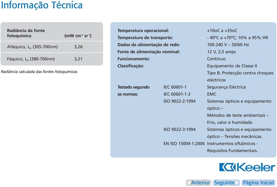 Classificação: Equipamento de Classe II Tipo B: Protecção contra choques eléctricos Testado segundo IEC 60601-1 Segurança Eléctrica as normas: IEC 60601-1-2 EMC ISO 9022-2:1994 Sistemas ópticos e