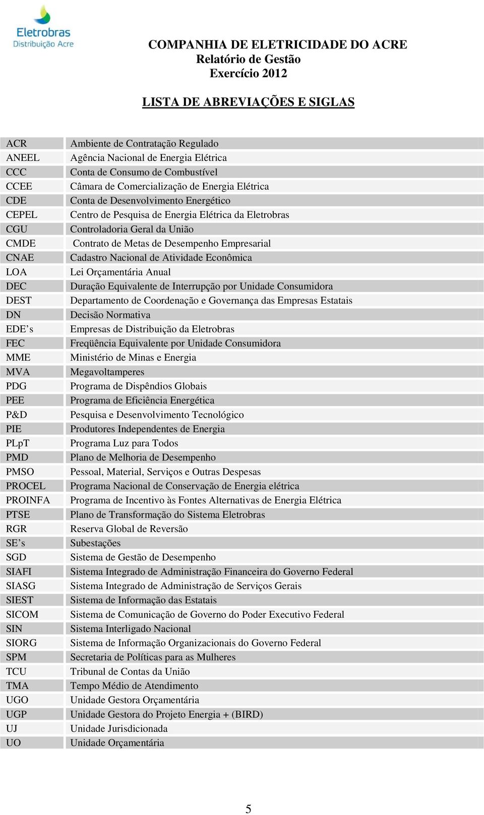 Desenvolvimento Energético Centro de Pesquisa de Energia Elétrica da Eletrobras Controladoria Geral da União Contrato de Metas de Desempenho Empresarial Cadastro Nacional de Atividade Econômica Lei