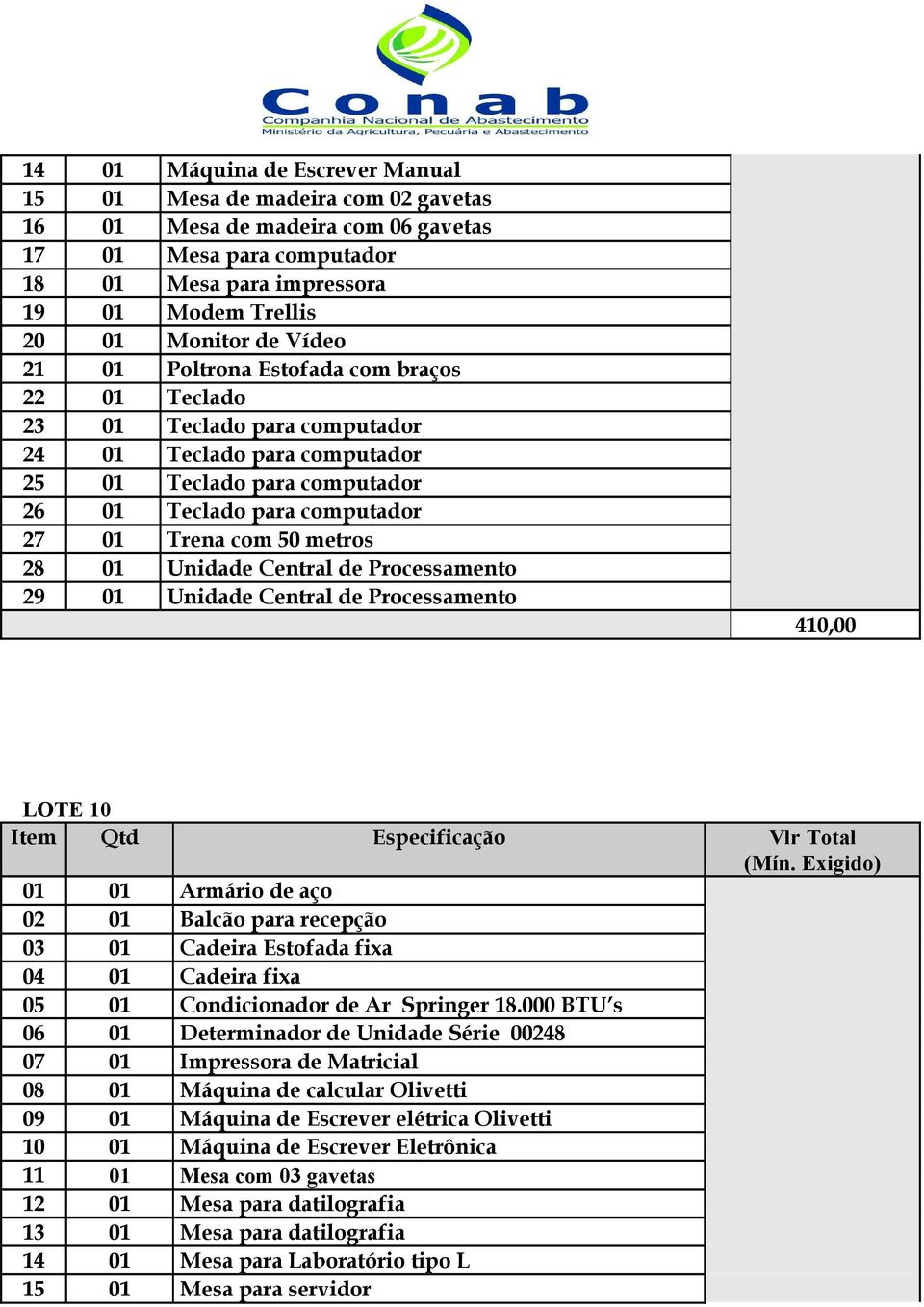 metros 28 01 Unidade Central de Processamento 29 01 Unidade Central de Processamento 410,00 LOTE 10 01 01 Armário de aço 02 01 Balcão para recepção 03 01 Cadeira Estofada fixa 04 01 Cadeira fixa 05