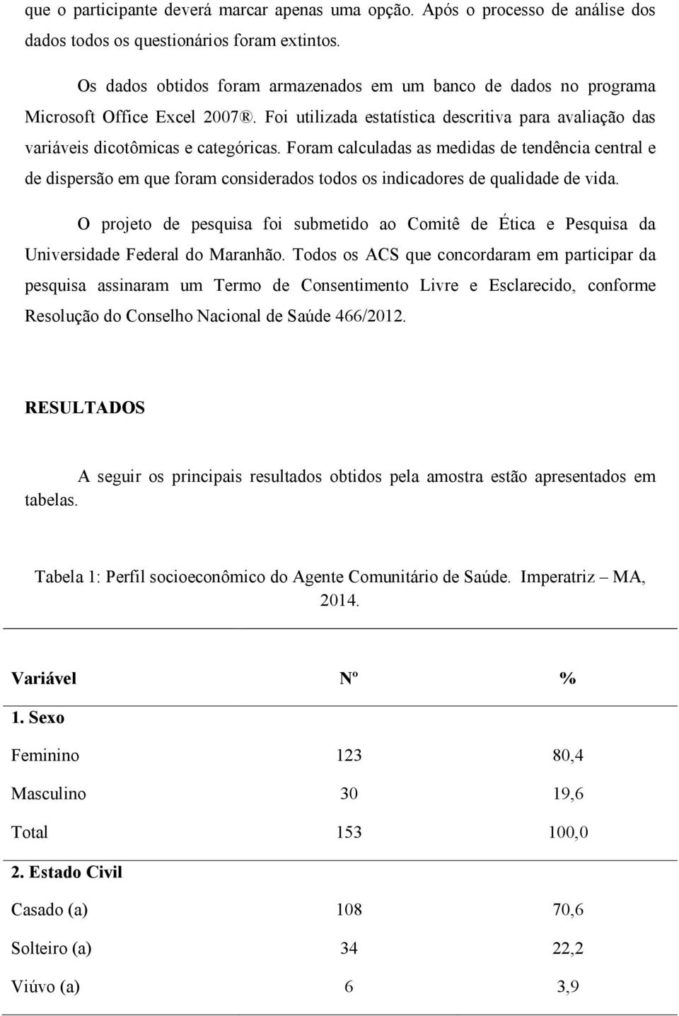 Foram calculadas as medidas de tendência central e de dispersão em que foram considerados todos os indicadores de qualidade de vida.