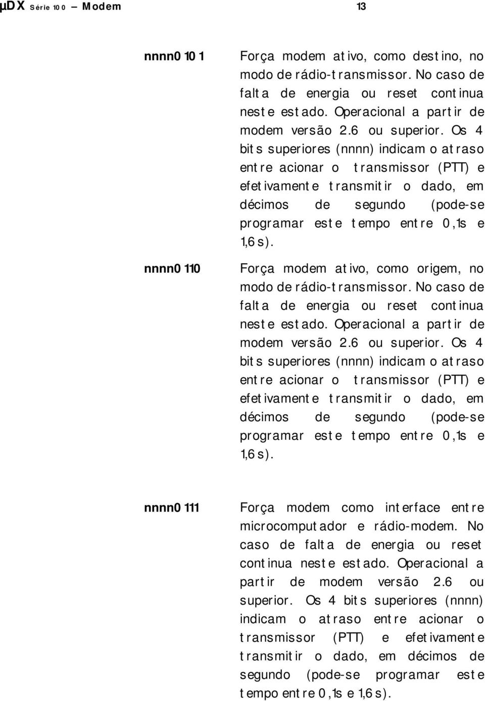 Os 4 bits superiores (nnnn) indicam o atraso entre acionar o transmissor (PTT) e efetivamente transmitir o dado, em décimos de segundo (pode-se programar este tempo entre 0,1s e 1,6s).