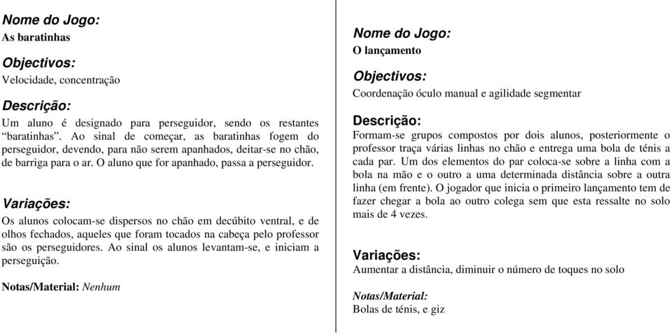 Os alunos colocam-se dispersos no chão em decúbito ventral, e de olhos fechados, aqueles que foram tocados na cabeça pelo professor são os perseguidores.