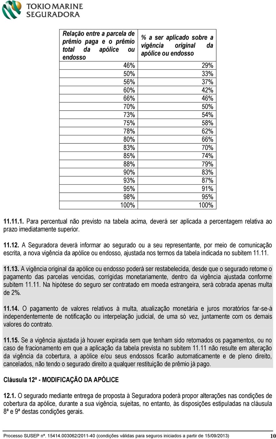 11.12. A Seguradora deverá informar ao segurado ou a seu representante, por meio de comunicação escrita, a nova vigência da apólice ou endosso, ajustada nos termos da tabela indicada no subitem 11.11. 11.13.