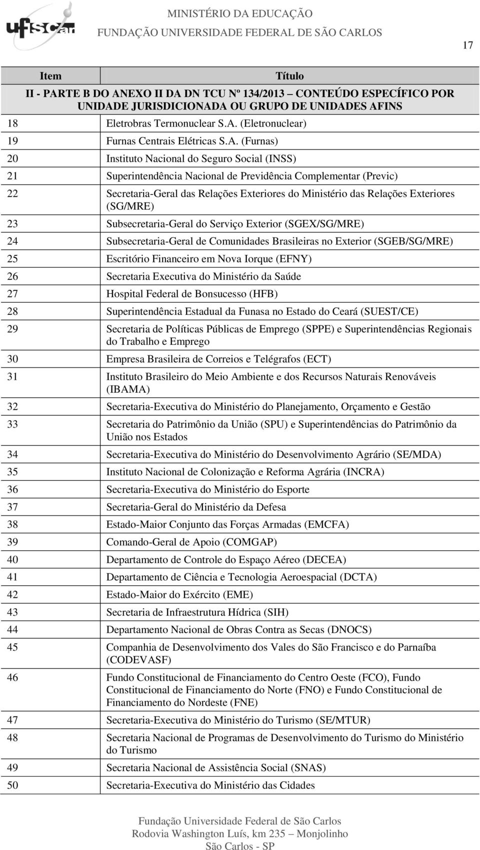 Exteriores (SG/MRE) 23 Subsecretaria-Geral do Serviço Exterior (SGEX/SG/MRE) 24 Subsecretaria-Geral de Comunidades Brasileiras no Exterior (SGEB/SG/MRE) 25 Escritório Financeiro em Nova Iorque (EFNY)