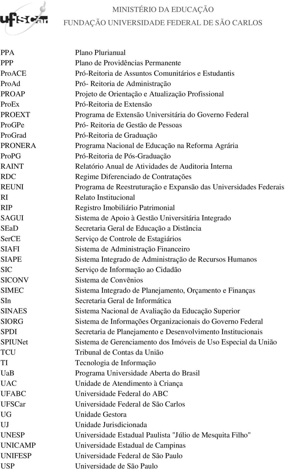 Profissional Pró-Reitoria de Extensão Programa de Extensão Universitária do Governo Federal Pró- Reitoria de Gestão de Pessoas Pró-Reitoria de Graduação Programa Nacional de Educação na Reforma