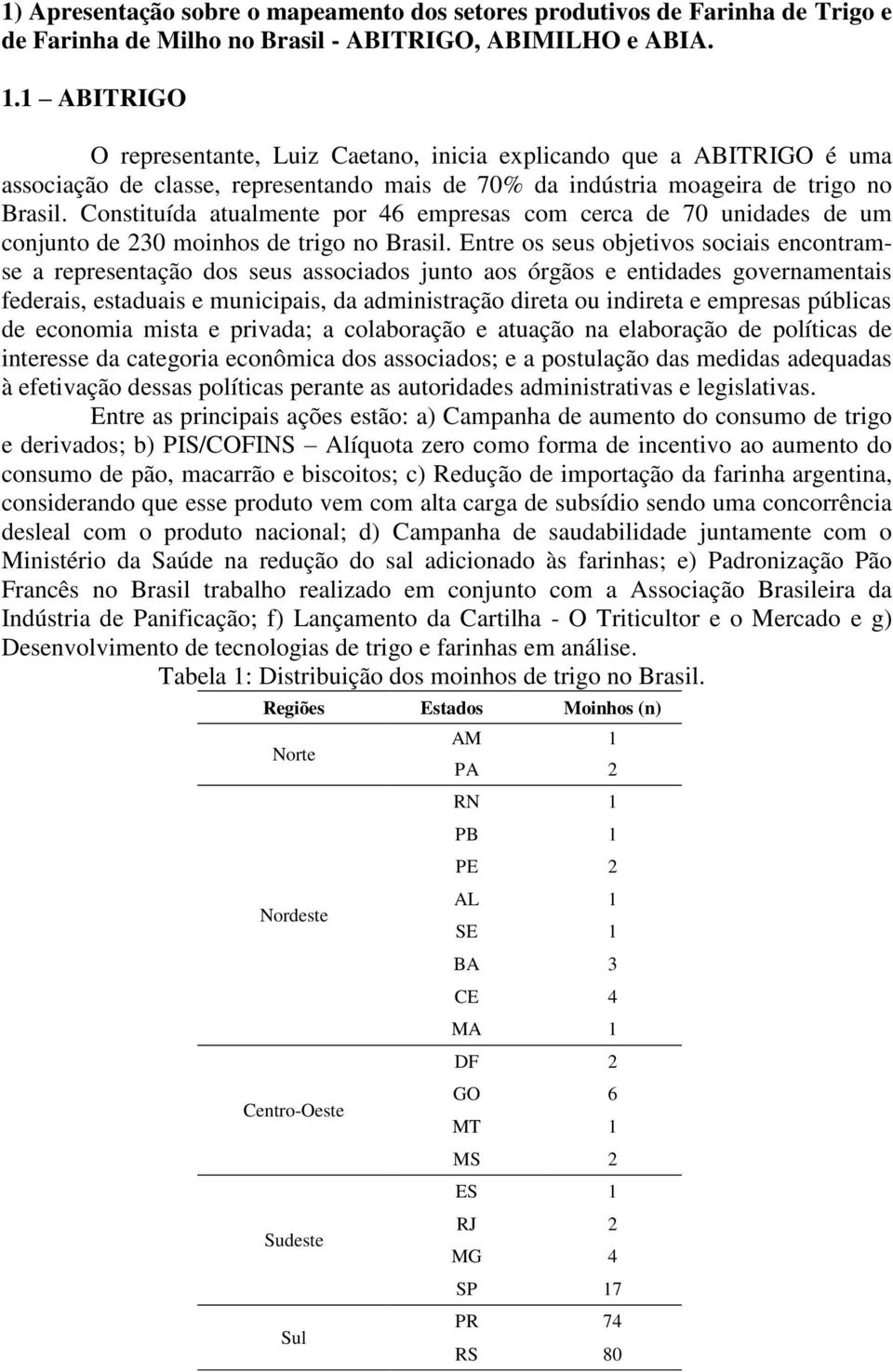 Constituída atualmente por 46 empresas com cerca de 70 unidades de um conjunto de 230 moinhos de trigo no Brasil.