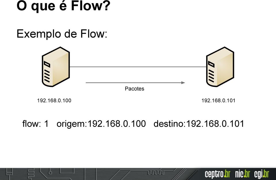 168.0.100 192.168.0.101 flow: 1 origem:192.