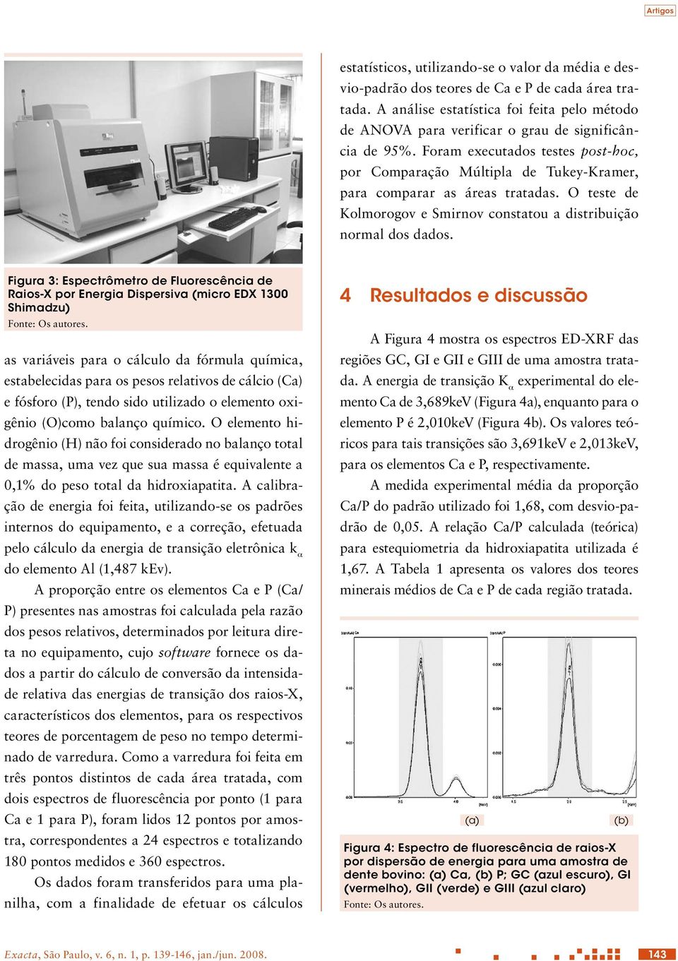 Foram executados testes post-hoc, por Comparação Múltipla de Tukey-Kramer, para comparar as áreas tratadas. O teste de Kolmorogov e Smirnov constatou a distribuição normal dos dados.