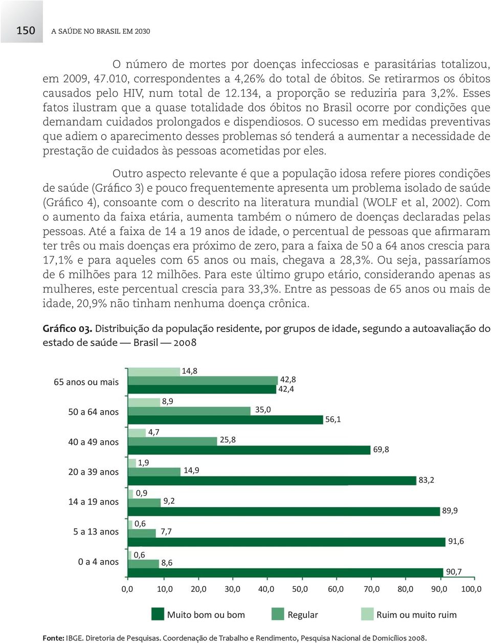 Esses fatos ilustram que a quase totalidade dos óbitos no Brasil ocorre por condições que demandam cuidados prolongados e dispendiosos.