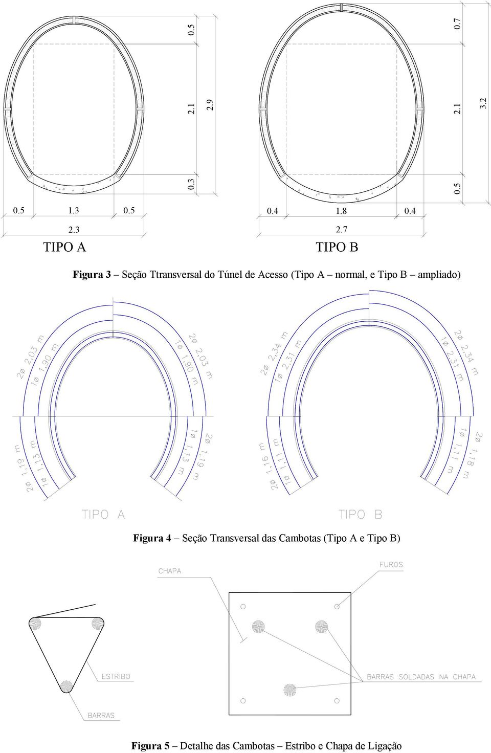 normal, e Tipo B ampliado) Figura 4 Seção Transversal das Cambotas