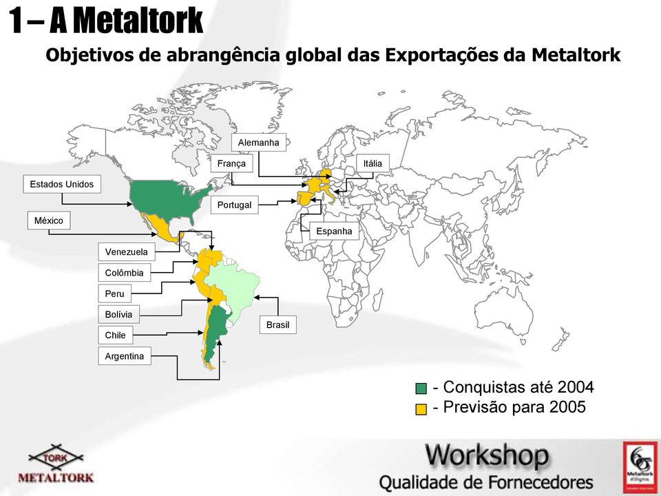 Unidos México Portugal Espanha Venezuela Colômbia Peru