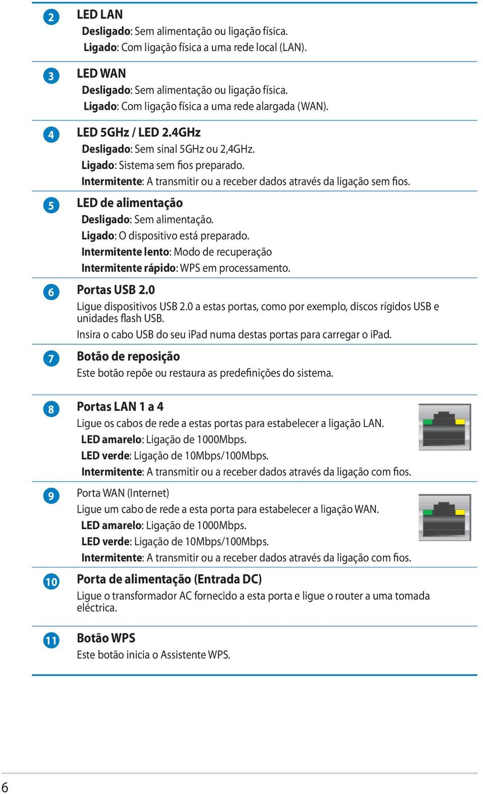 Intermitente: A transmitir ou a receber dados através da ligação sem fios. 5 LED de alimentação Desligado: Sem alimentação. Ligado: O dispositivo está preparado.