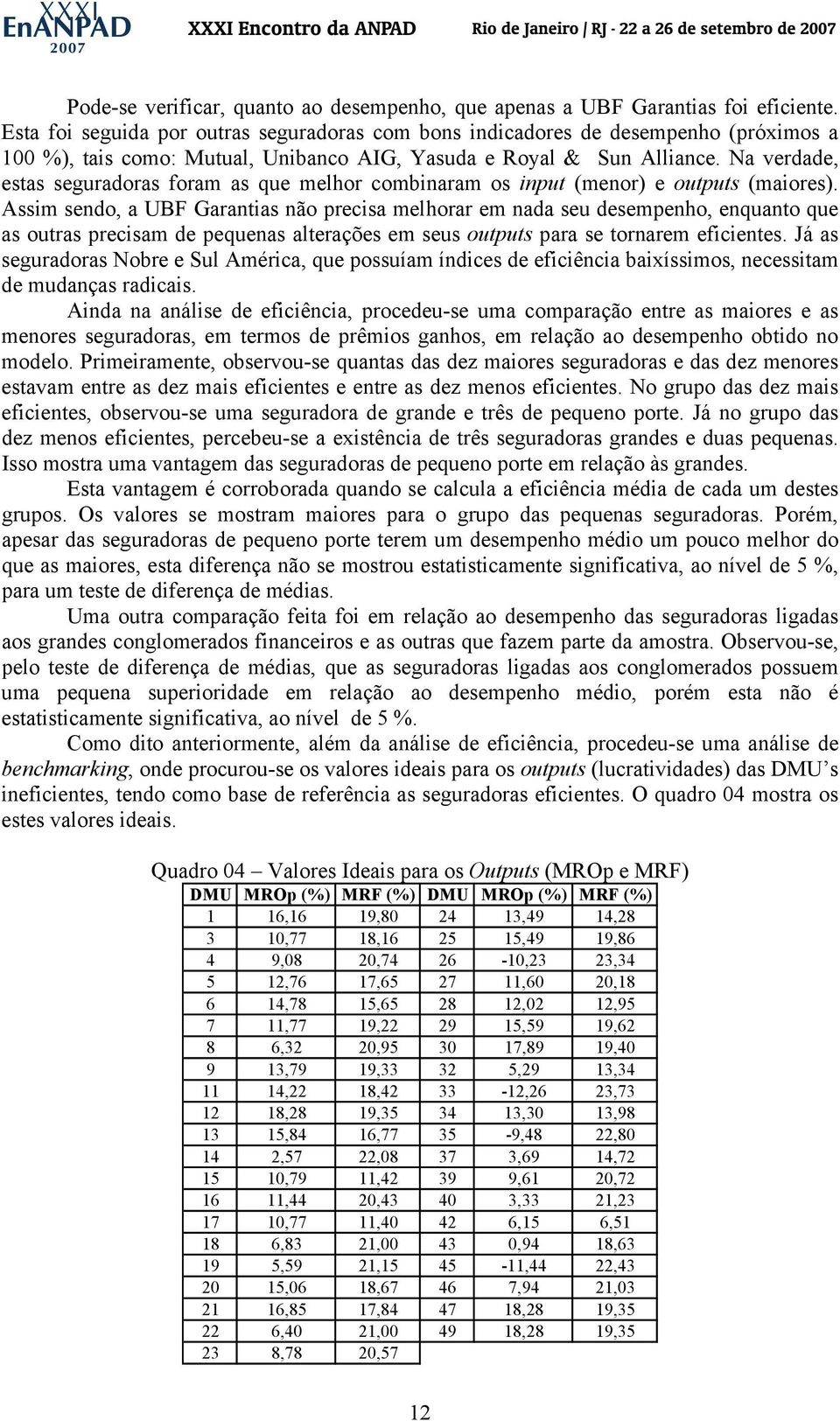 Na verdade, estas seguradoras foram as que melhor combinaram os input (menor) e outputs (maiores).