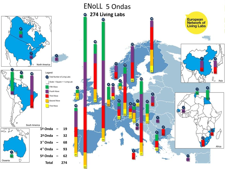 Onda 32 3 ª Onda 68 4