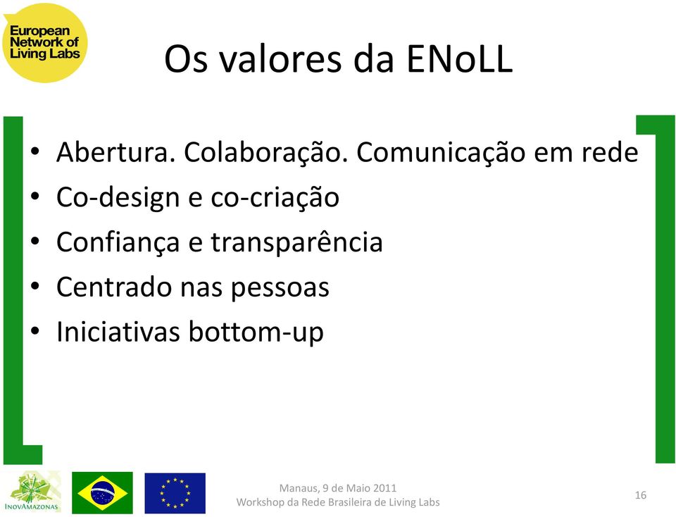 Comunicação em rede Co-design e