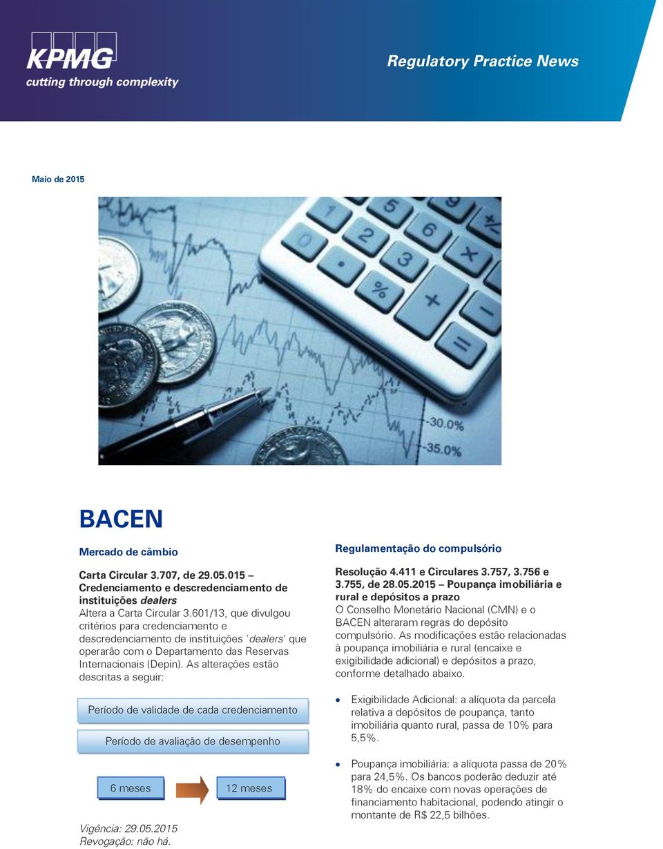 As alterações estão descritas a seguir: Regulamentação do compulsório Resolução 4.411 e Circulares 3.757, 3.756 e 3.755, de 28.05.