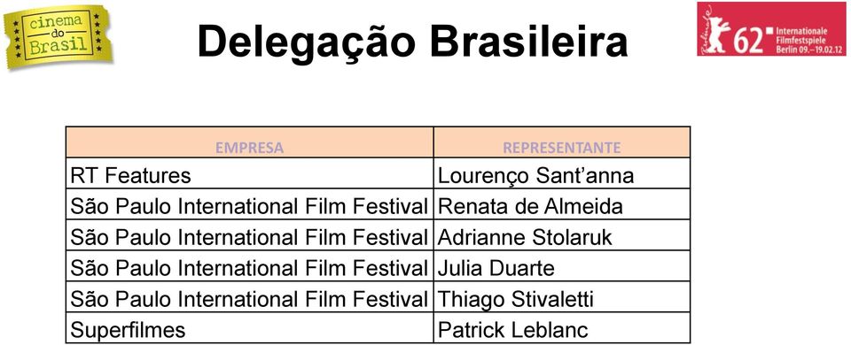 Film Festival Adrianne Stolaruk São Paulo International Film Festival Julia