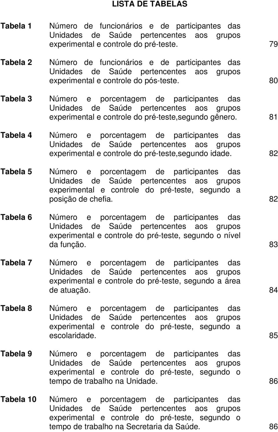 80 Tabela 3 Número e porcentagem de participantes das Unidades de Saúde pertencentes aos grupos experimental e controle do pré-teste,segundo gênero.