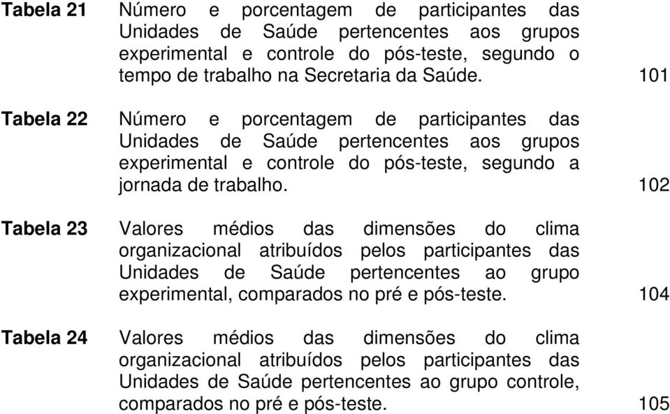 102 Tabela 23 Valores médios das dimensões do clima organizacional atribuídos pelos participantes das Unidades de Saúde pertencentes ao grupo experimental, comparados no pré e