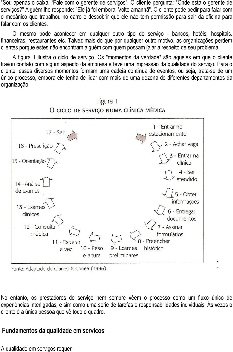 O mesmo pode acontecer em qualquer outro tipo de serviço - bancos, hotéis, hospitais, financeiras, restaurantes etc.