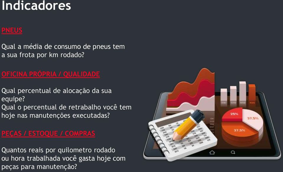 Qual o percentual de retrabalho você tem hoje nas manutenções executadas?