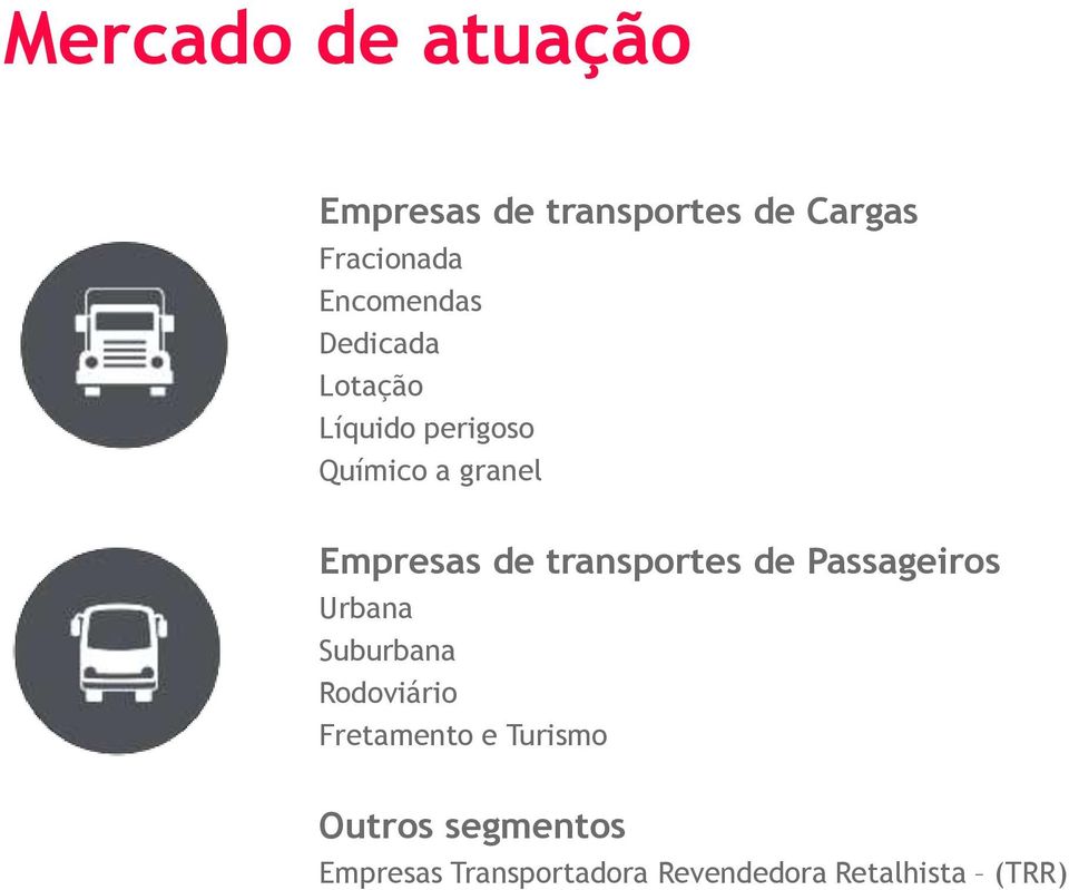 de transportes de Passageiros Urbana Suburbana Rodoviário Fretamento e