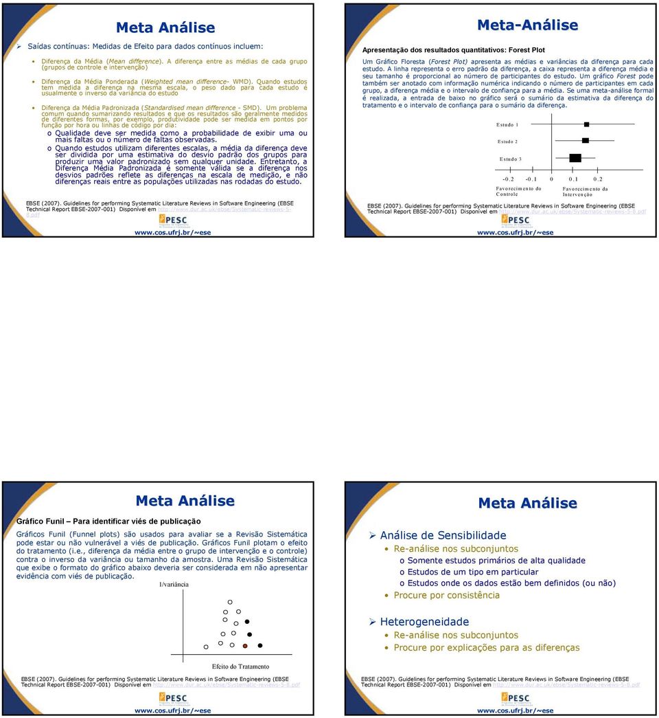 Quando estudos tem medida a diferença na mesma escala, o peso dado para cada estudo é usualmente o inverso da variância do estudo Diferença da Média Padronizada (Standardised mean difference - SMD).