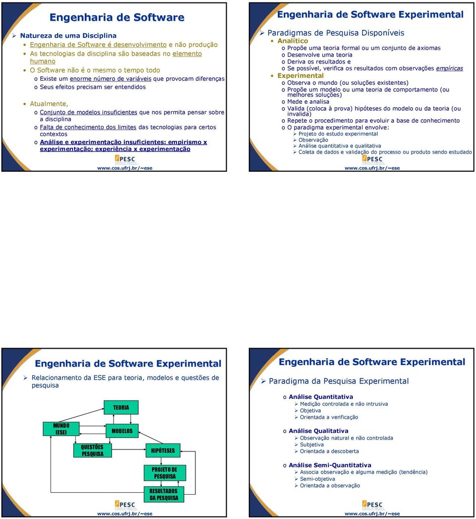 Falta de conhecimento dos limites das tecnologias para certos contextos o Análise e experimentação insuficientes: empirismo x experimentação; experiência x experimentação Engenharia de Software