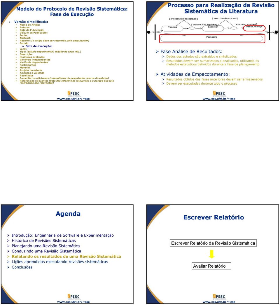 ) Descrição: Hipóteses avaliadas Variáveis independentes Variáveis dependentes Participantes Material Projeto do estudo Ameaças à validade Resultados Comentários adicionais (comentários do