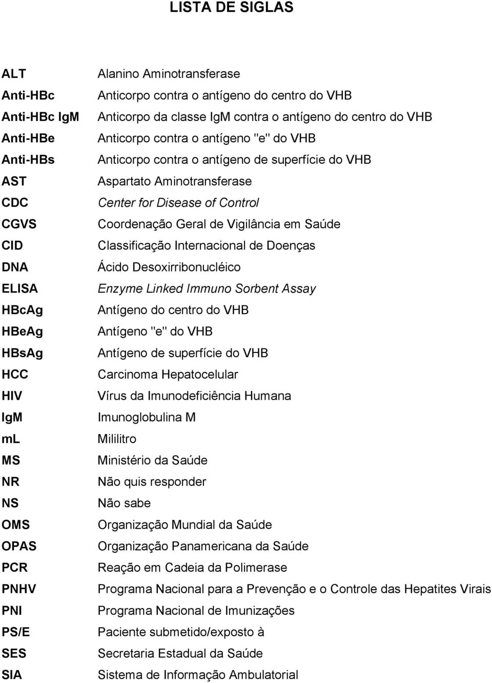 Aminotransferase Center for Disease of Control Coordenação Geral de Vigilância em Saúde Classificação Internacional de Doenças Ácido Desoxirribonucléico Enzyme Linked Immuno Sorbent Assay Antígeno do