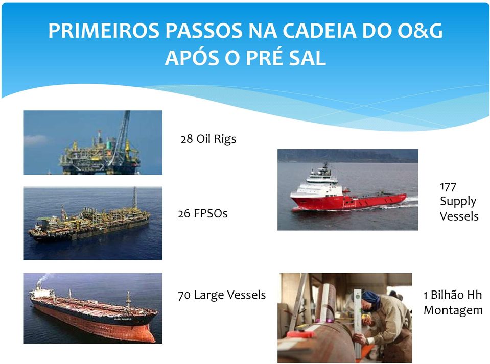 26 FPSOs 177 Supply Vessels 70