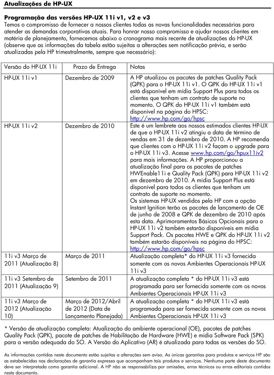 Para honrar nosso compromisso e ajudar nossos clientes em matéria de planejamento, fornecemos abaixo o cronograma mais recente de atualizações do HP-UX (observe que as informações da tabela estão
