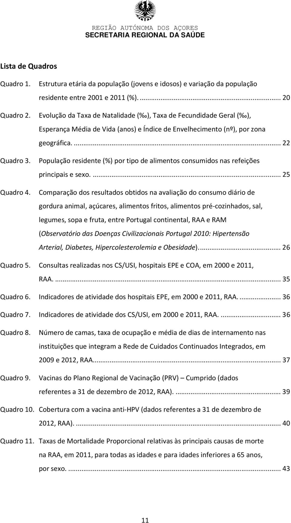 População residente (%) por tipo de alimentos consumidos nas refeições principais e sexo.... 25 Quadro 4.