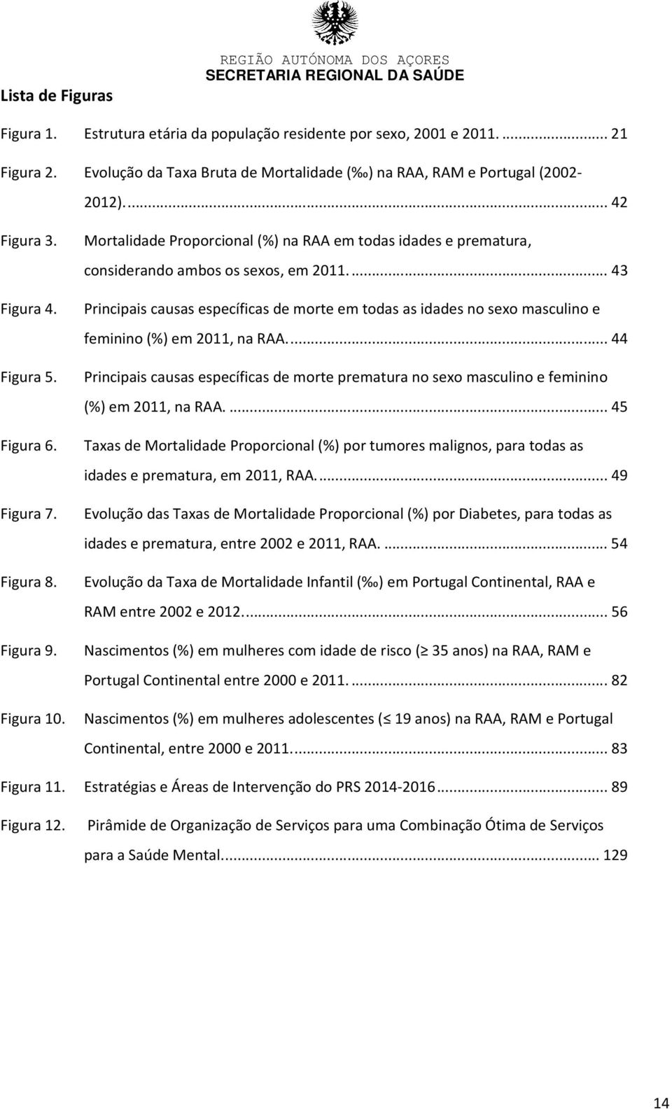 ... 43 Figura 4. Principais causas específicas de morte em todas as idades no sexo masculino e feminino (%) em 2011, na RAA.... 44 Figura 5.