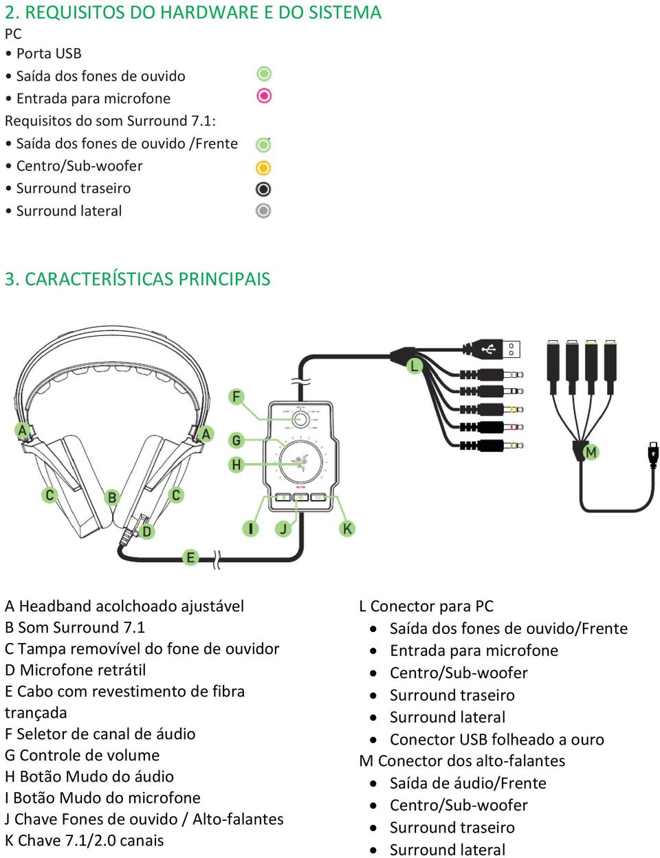 1 C Tampa removível do fone de ouvidor D Microfone retrátil E Cabo com revestimento de fibra trançada F Seletor de canal de áudio G Controle de volume H Botão Mudo do áudio I Botão Mudo do microfone