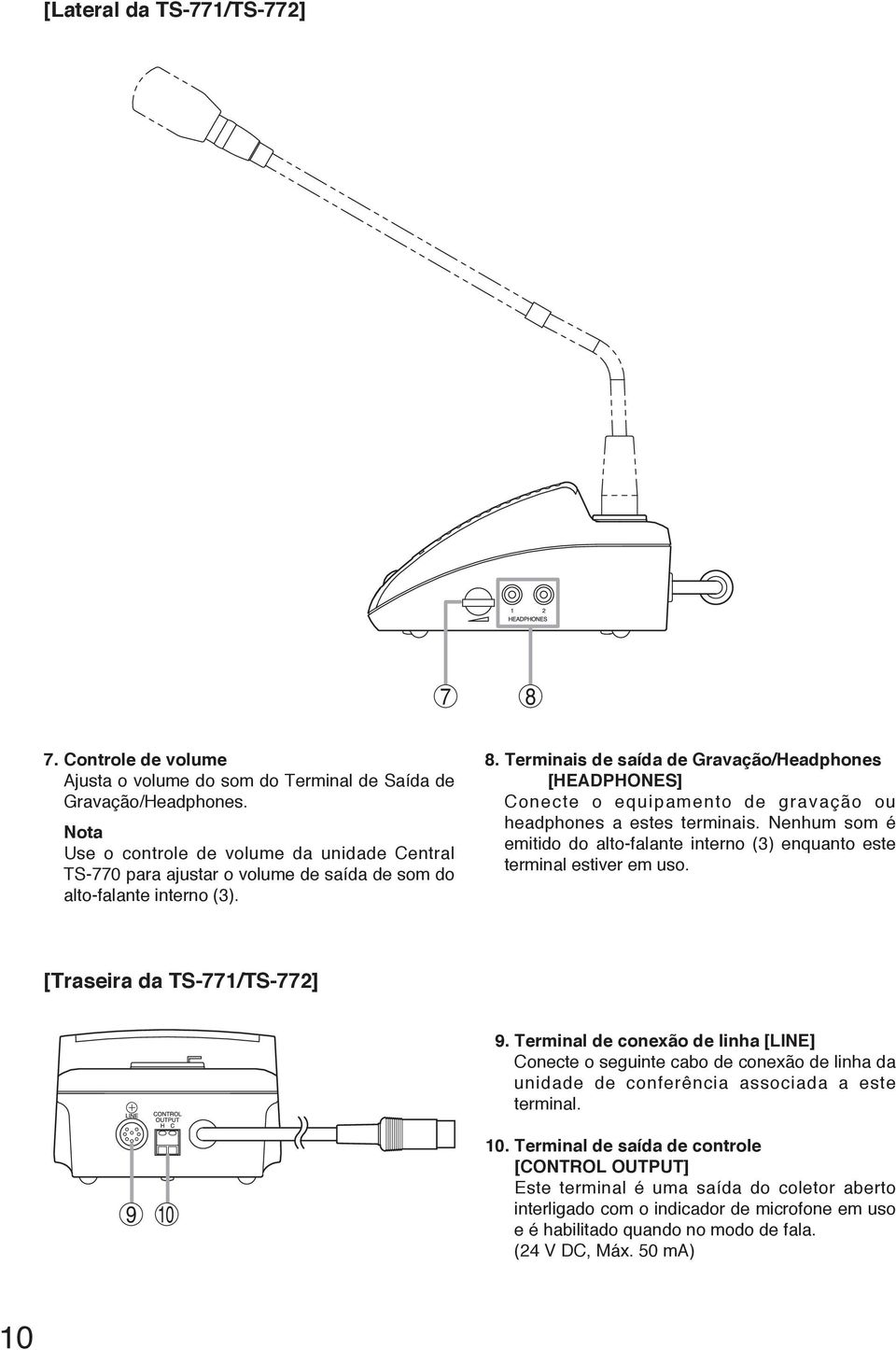 Terminais de saída de Gravação/Headphones [HEADPHONES] Conecte o equipamento de gravação ou headphones a estes terminais.