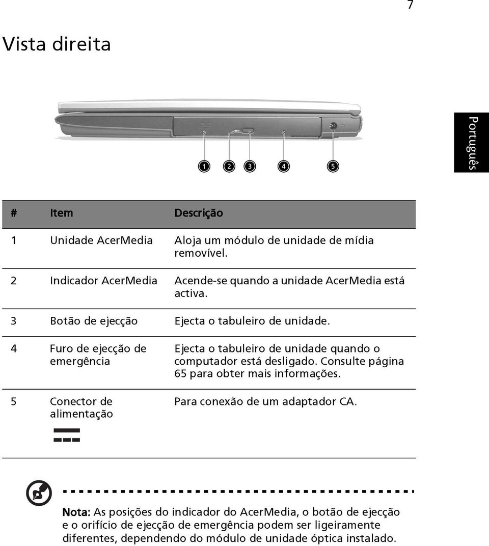 4 Furo de ejecção de emergência 5 Conector de alimentação Ejecta o tabuleiro de unidade quando o computador está desligado.