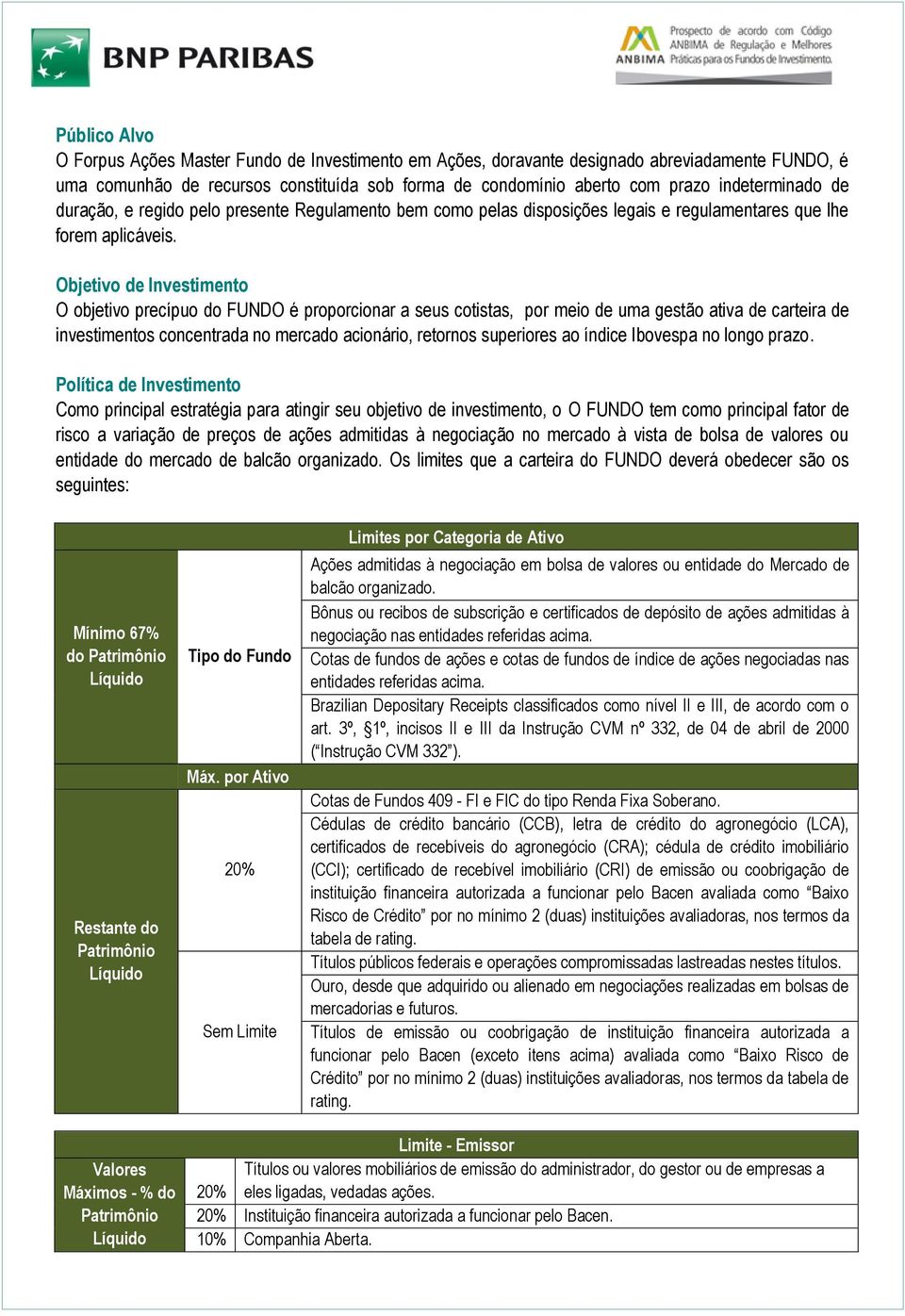 Objetivo de Investimento O objetivo precípuo do FUNDO é proporcionar a seus cotistas, por meio de uma gestão ativa de carteira de investimentos concentrada no mercado acionário, retornos superiores