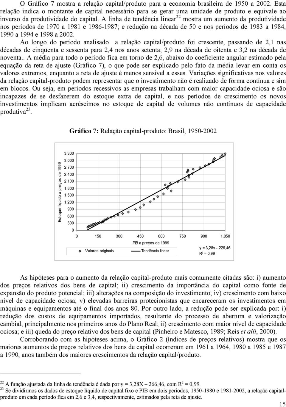 A lnha de tendênca lnear 22 mostra um aumento da produtvdade nos períodos de 1970 a 1981 e 1986-1987; e redução na década de 50 e nos períodos de 1983 a 1984, 1990 a 1994 e 1998 a 2002.