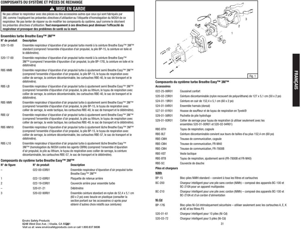 Ne pas tenter de réparer ou de modifi er les composants du système, sauf comme le décrivent les présentes directives d utilisation.