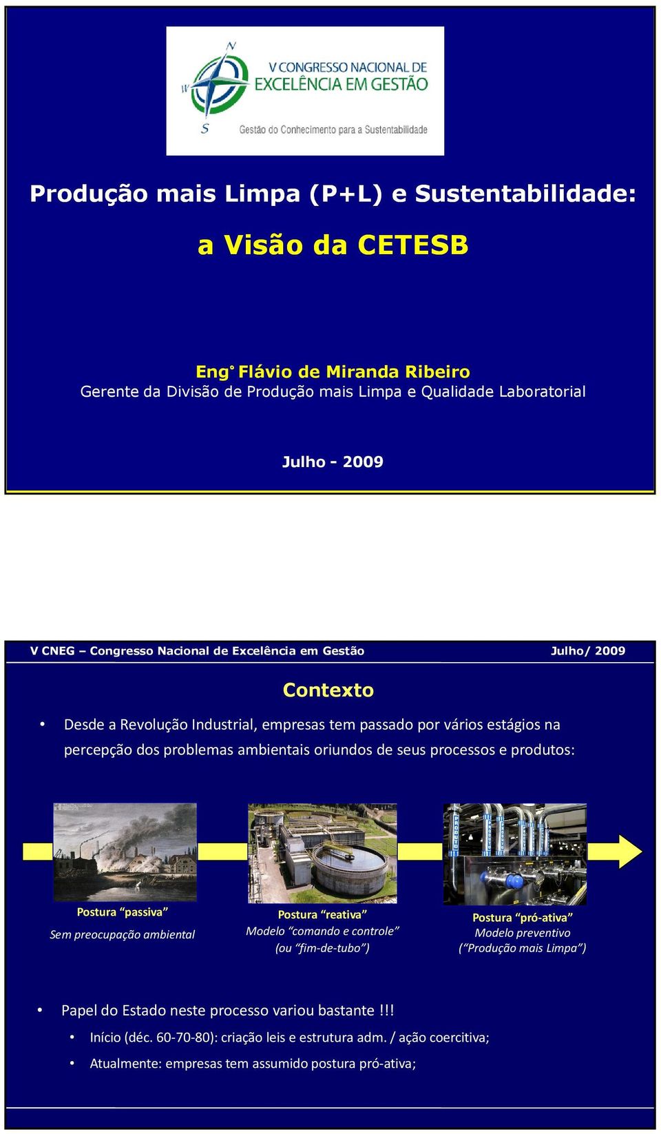 processos e produtos: Postura passiva Sem preocupação ambiental Postura reativa Modelo comando e controle (ou fim-de-tubo ) Postura pró-ativa Modelo preventivo ( Produção