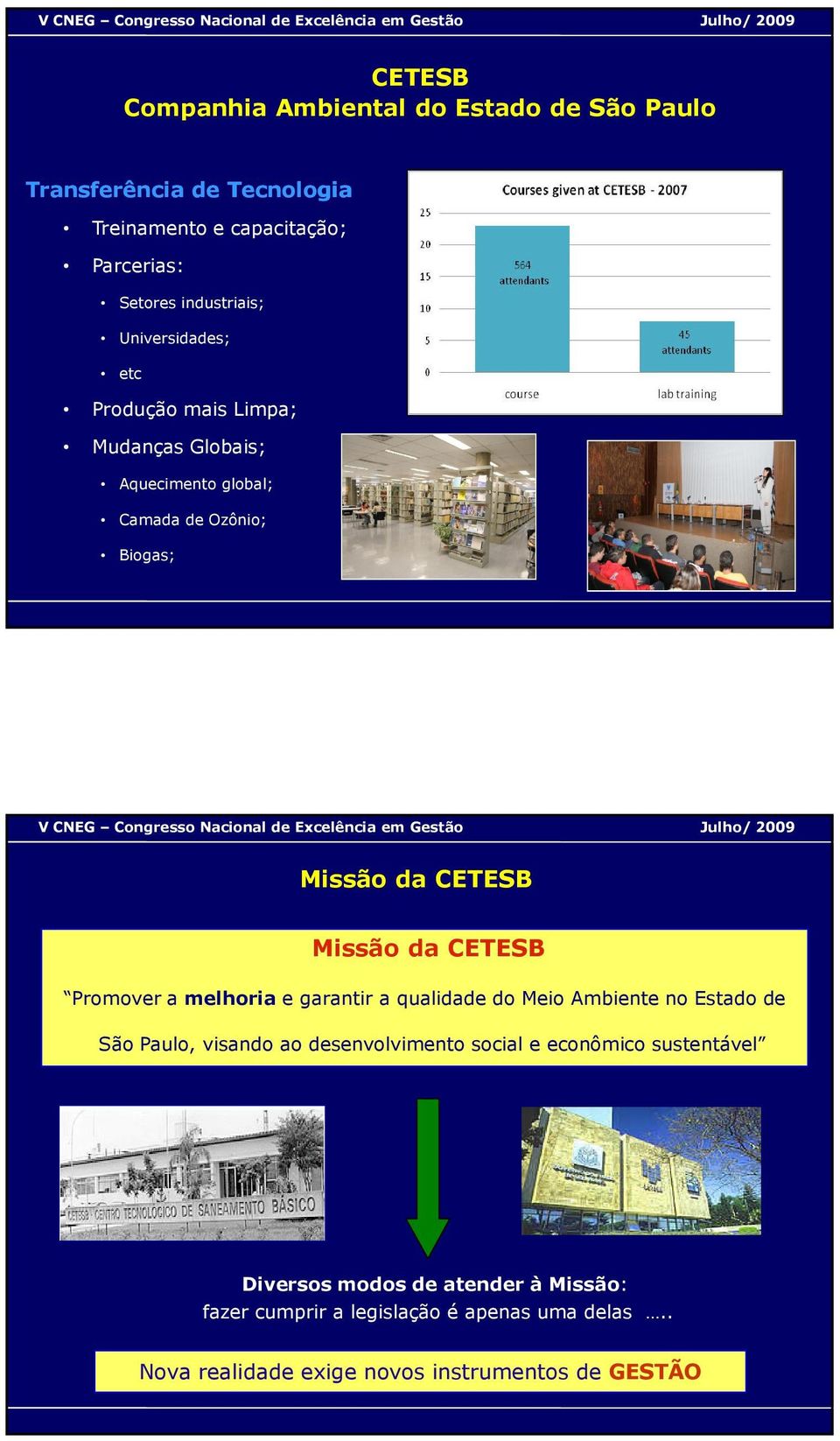 a qualidade do Meio Ambiente no Estado de São Paulo, visando ao desenvolvimento social e econômico sustentável Diversos