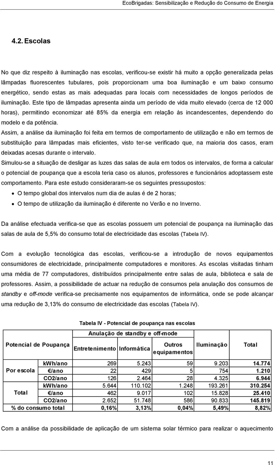 Este tipo de lâmpadas apresenta ainda um período de vida muito elevado (cerca de 12 000 horas), permitindo economizar até 85% da energia em relação às incandescentes, dependendo do modelo e da