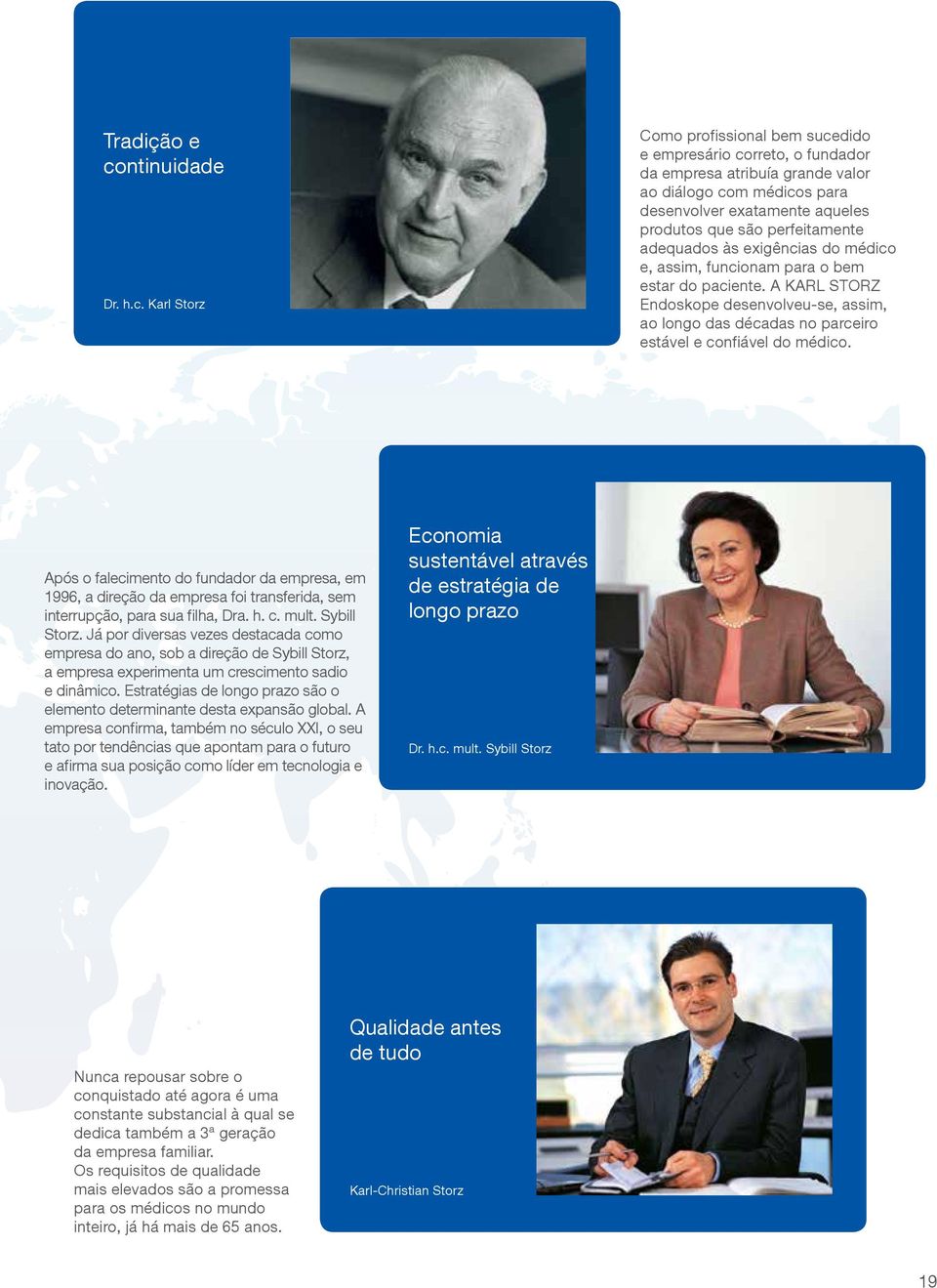 Tradição e continuidade Dr. h.c. Karl Storz Após o falecimento do fundador da empresa, em 1996, a direção da empresa foi transferida, sem interrupção, para sua filha, Dra. h. c. mult. Sybill Storz.