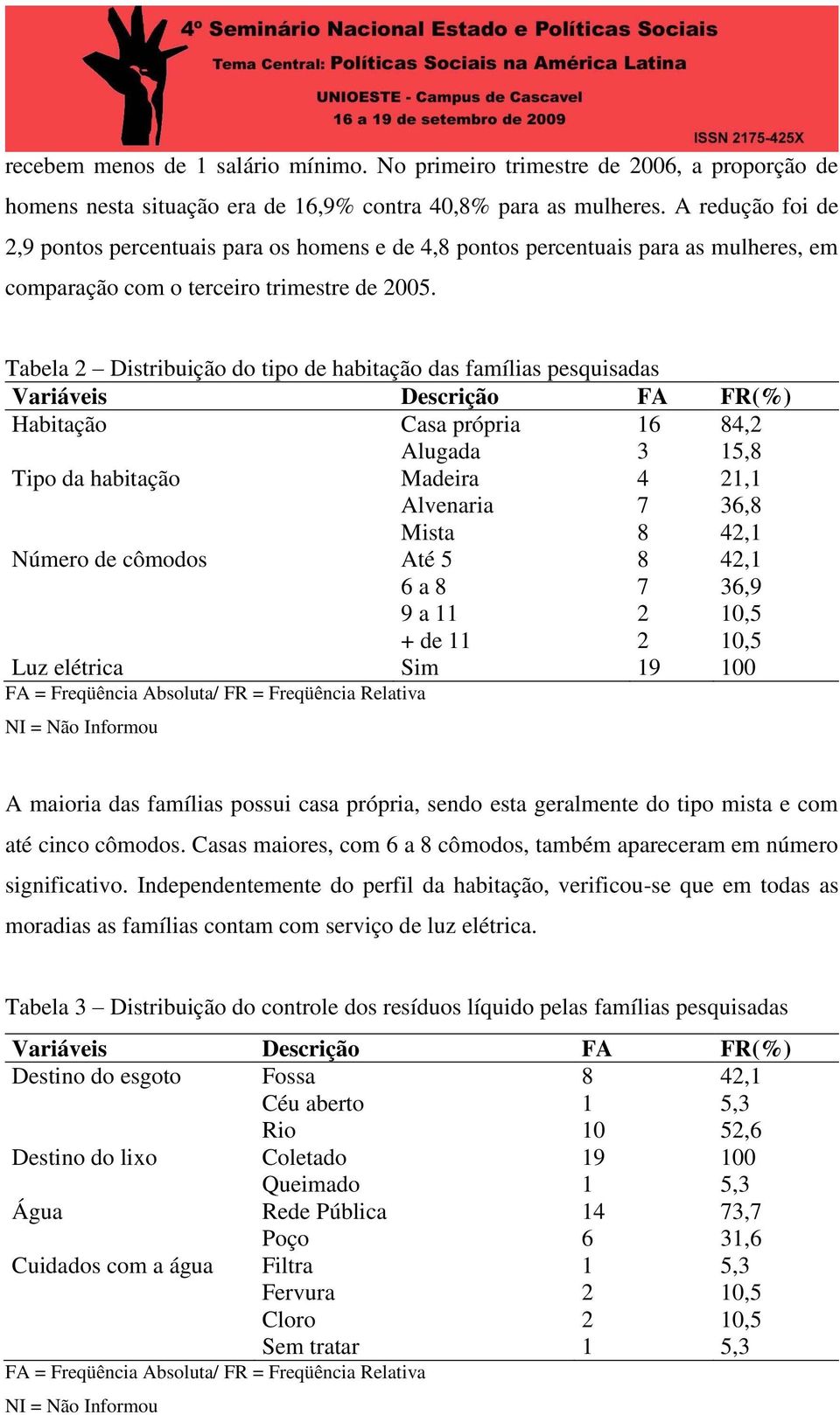 Tabela 2 Distribuição do tipo de habitação das famílias pesquisadas Variáveis Descrição FA FR(%) Habitação Casa própria Alugada 6 3 84,2 5,8 Tipo da habitação Madeira Alvenaria Mista 4 7 8 2, 36,8