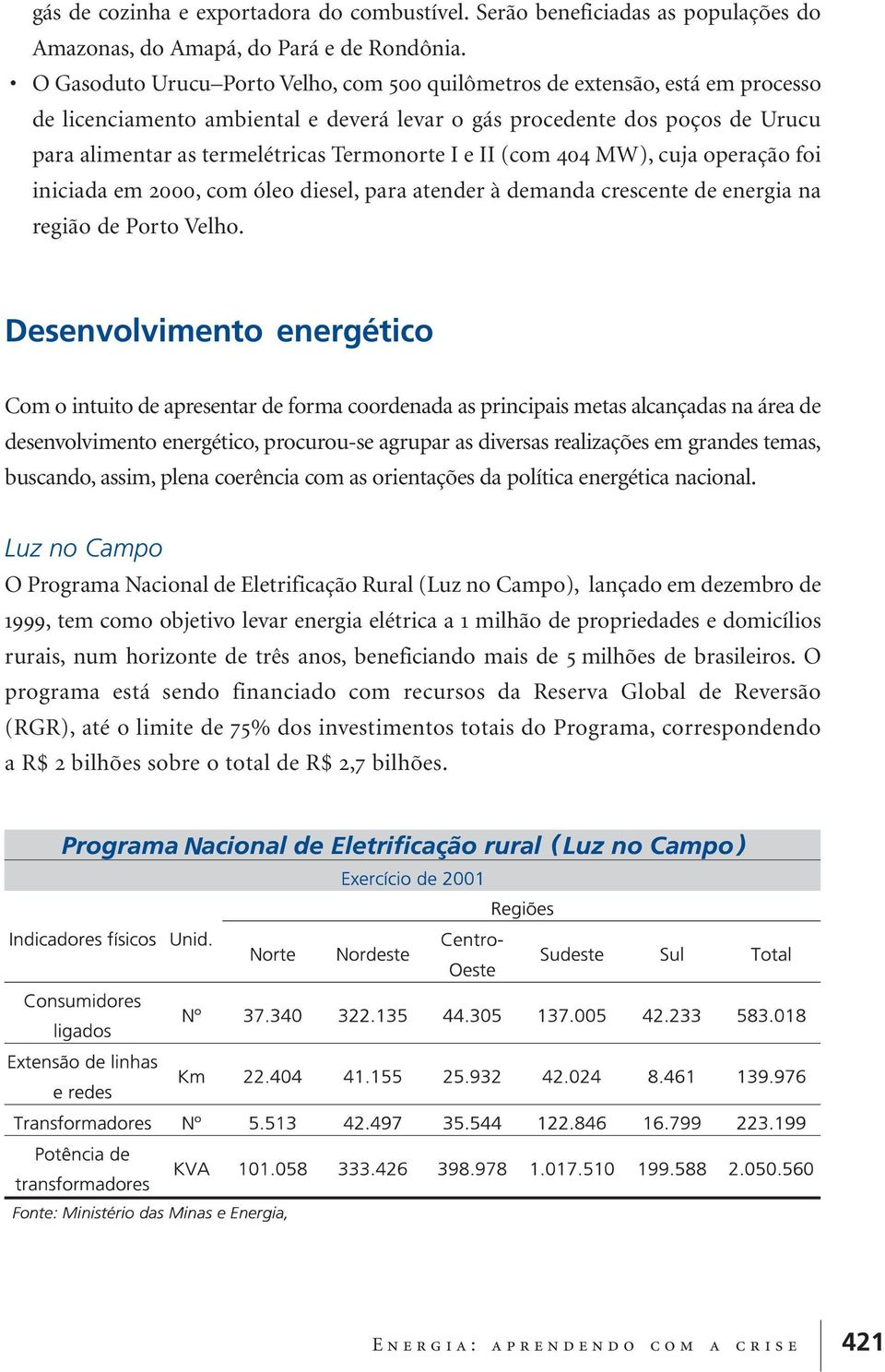 Termonorte I e II (com 404 MW), cuja operação foi iniciada em 2000, com óleo diesel, para atender à demanda crescente de energia na região de Porto Velho.