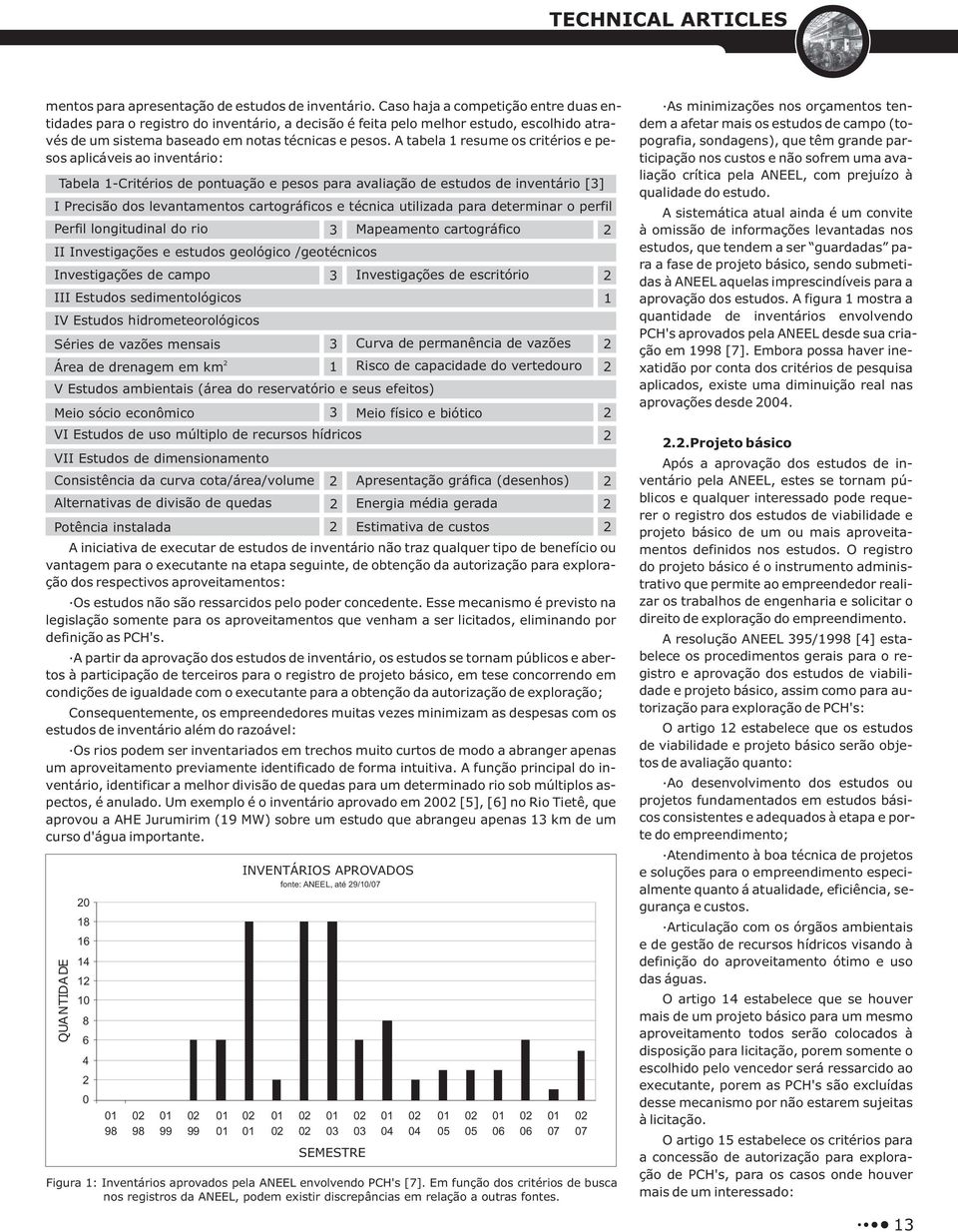 A tabela 1 resume os critérios e pesos aplicáveis ao inventário: Tabela 1-Critérios de pontuação e pesos para avaliação de estudos de inventário [3] I Precisão dos levantamentos cartográficos e