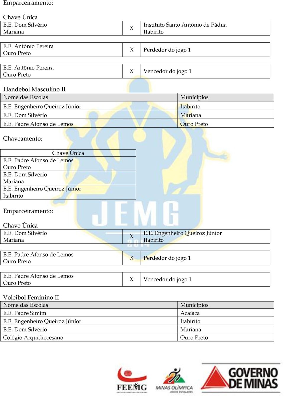 Handebol Masculino II Perdedor do jogo 1